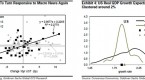 tesla-plummets-on-goldman-pessimism-update-1_2