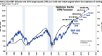 the-15stock-diversification-myth_2