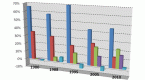 the-absolute-importnace-of-asset-allocation_1