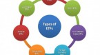 the-advantages-of-exchangetraded-funds-etfs_1