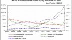 the-age-of-deleveraging-commenced-today_1