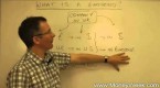 the-basics-of-etf-investing-forex-blog_1
