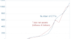 the-best-no-load-mutual-funds-and-etfs_1