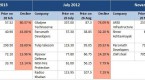 the-best-way-to-make-money-in-the-stock-market-the_2