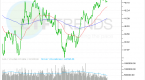 the-better-bet-emerging-market-debt-or-equity-eem_1