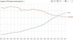 the-big-are-getting-bigger-as-china-s-real-estate_1