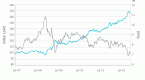 the-bond-market-in-south-africa_1