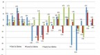 the-budget-and-economic-outlook-fiscal-years-2013_2