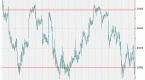 the-case-for-ditching-stocks-and-buying-gold-in_1