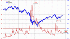 the-cboes-volatility-index-vix_1