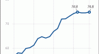 the-china-jobs-trade-and-more_1