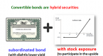 the-cons-of-convertible-bond-investing_1