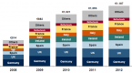 the-dangers-of-deleveraging_2