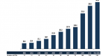 the-differences-between-exchange-traded-notes-and_1