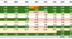 the-dividend-toolkit-how-to-efficiently-analyze_1