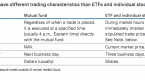 the-dos-and-donts-of-day-trading-strategies-for_2