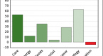 the-five-biggest-ipos-of-2014-money-morning-we_2