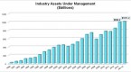 the-history-of-mutual-funds_1