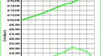 the-lazy-investor-s-way-to-beat-the-professionals_1