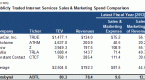 the-meaning-of-item-four-of-schedule-13d-of-the_2