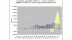 the-monetization-of-debt-it-s-bigger-than-you_1