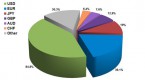 the-most-traded-currency-pairs_1