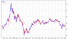 the-new-mining-services-etf-lessons-from-the-oil_1