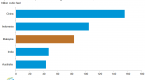 the-nine-best-natural-gas-oil-pipelines-for-income_1