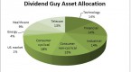 the-optimal-cash-allocation-for-dividend-stock_1