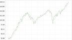 the-outlook-for-bonds-tsp-f-fund-and-g-fund_2