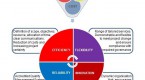 the-principles-of-project-management_1