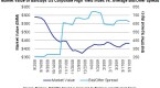 the-rising-risk-of-investing-in-bond-funds-and_1