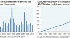 the-risks-and-rewards-of-concentrated-funds-us_1