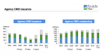 the-secondary-mortgage-market-power-behind-the_1