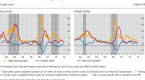 the-stock-market-s-risk-premium_1