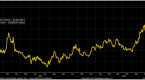 the-treport-high-yield-bonds-vs-leveraged-loans_2