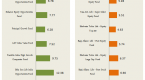 the-truth-about-topperforming-mutual-fund-managers_1