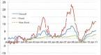 the-u-schina-economic-relationship-shifts-and_1