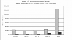 the-use-of-futures-contracts-to-hedge-commodity_1