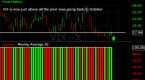 the-volatility-index-chart-what-is-the-vix-doing_2