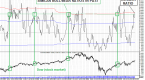 the-volatility-index-vix-analyzing-market_1