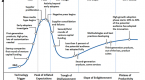 three-of-the-best-biotech-penny-stocks-to-buy-now_1