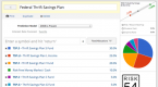thrift-savings-plan-funds_2