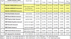 tiaacref-asset-allocation_2