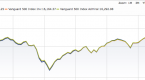 tiaacref-mutual-funds-retail-class_1