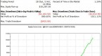 tick-count-trend-indicator-and-trading-system_1