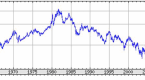 time-to-sell-hyg-jnk-and-lqd_2