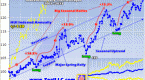 time-to-take-seasonal-profits-in-gold-stocks-the_2