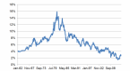 tips-in-a-rising-interest-rate-environment_1