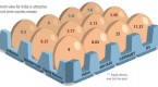 top-10-offshore-mutual-funds_1